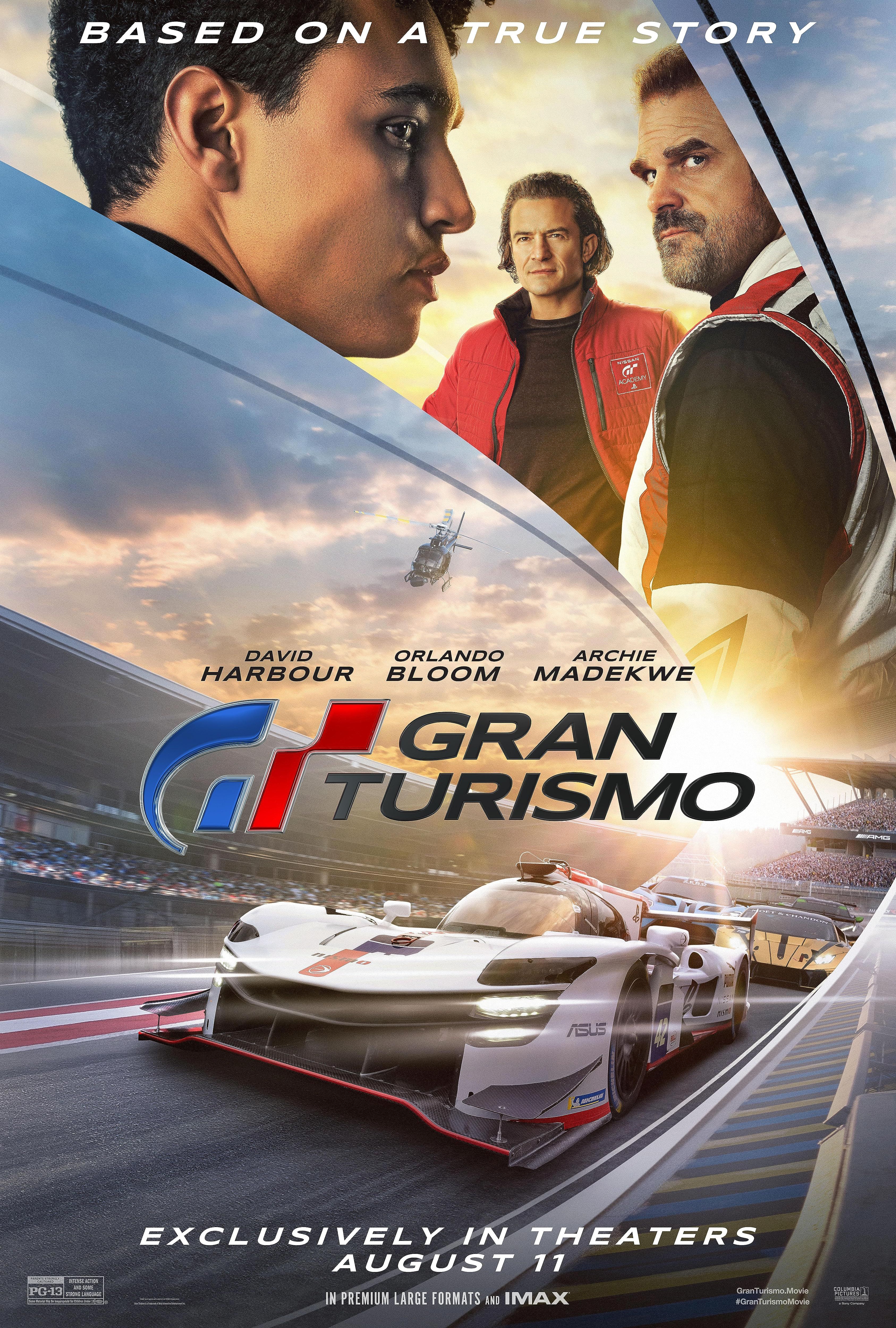 Gran Turismo (2023) Hindi Dubbed ORG HDRip Full Movie 720p 480p